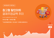 코스트코·트레이더스 9월 결제액 1조4500억원…역대 최대