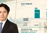 공항 확장 6개월…박장서 현대면세점 대표, 흑자 넘어 성장 시험대
