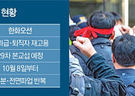 수주 호황에도 노사 갈등 격화…조선 노조 잇단 고공농성