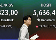 美 금리·유가 안정에 삼전·하닉 반등…코스피 2%대 강세