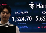 매수 사이드카 발동 후 숨 고른 코스피…5600선 후반 등락