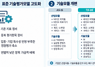 기술특례 문턱 손질하는 거래소⋯상장준비기업 “현장 어려움 반영해야”