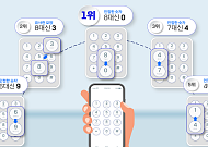 [알기 쉬운 생활금융⑨] ‘잘못 보낸 100만 원’ 돌려받을 수 있을까