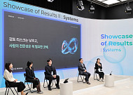 현대홈쇼핑, 스타트업 5곳과 AI 기술 실증…정규 서비스 도입 검토