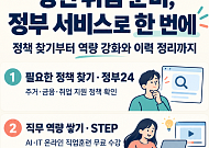 정부24서 청년지원 정책 한눈에…취업훈련·응시료 지원까지 안내