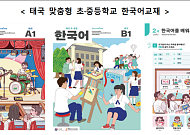 한국어로 참전용사 기억하는 태국 학생들…10명 방한 연수
