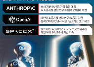 "AI 성장 과실 나누겠다"...빅테크, AI發 고용충격 선제 대응