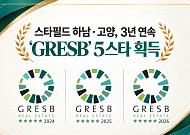 스타필드 하남·고양, 글로벌 ESG 평가 3년 연속 최고등급