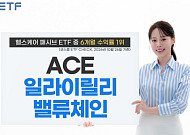 한투운용 "일라이릴리 밸류체인 ETF, 헬스케어 패시브형 6개월 수익률 1위"