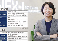 윤경완 넥스아이 대표 “항암제 불응성 극복 기술로 글로벌 시장 공략”[스케일업바이오①]