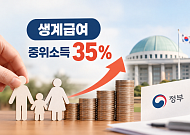 생계급여 선정기준 중위소득 32%→35% 단계적 상향 추진