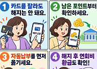 [알기 쉬운 생활금융⑩] 안 쓰는 신용카드, 자르기 전에 ‘이것’ 확인하세요