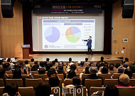 [종합] 5대 은행 PB가 제시한 2027년 투자 키워드는 ‘분산·방어·선별’ [와이즈포럼 PB쇼]