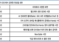 유안타증권 “삼성전자, 로봇손 개발 집중…로보티즈·원익홀딩스 주목”