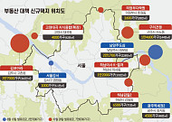 김포 고촌·남양주, 서울 가깝지만 교통은 글쎄…'역 연결' 관건 [수도권 10만 가구 속도전]