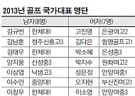 한국골프 꿈나무들 얼마나 컸나