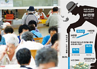 [대한민국은 푸어공화국]실버푸어 “행복한 황혼은 꿈같은 얘기”