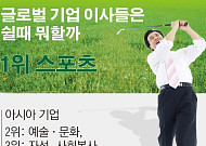 [싱크탱크] 이사들은 쉴 때 뭐할까...취미 1위는 ‘스포츠’