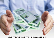 [그래픽뉴스]상속재산 평균 9200만원…서울 1억9400만원, 전남은 3700만원