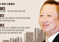 박용만의 대한상의, 진화하는 ‘소통 실험’