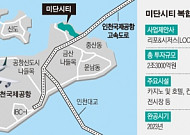영종도 카지노 심사통과한 리포&시저스는 어떤 그룹