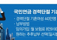 ‘경력단절 주부’ 국민연금가입 대책 실효성 ‘글쎄’