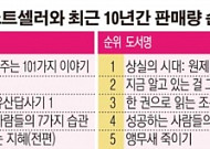 [설레는 설/읽을거리]‘토토가 세대’ 고향집 책장 속 그 책