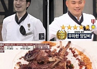 '냉장고를 부탁해' 정창욱 최초 10승 돌파…홍석천 9승으로 바짝 추격