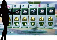 [기상캐스터, 맑음과 흐림] 날씨 보러 왔다가 몸매 보고 가지요∼