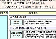 [소비촉진대책]노령층 소비불안 잡아라...주택연금 조건 풀고 가격한도도 폐지