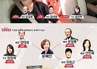 윤혜진, 엄태웅 아내? 알고보니…후덜덜 배우집안 "아버지 윤일봉, 외삼촌 유동근"
