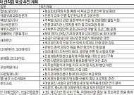 3D프린팅 매니저·타투이스트…국내에 없던 ‘新직업’ 17개 육성