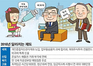 2016년 달라지는 제도…‘비과세 만능통장’ ISA 내년 3월 시판