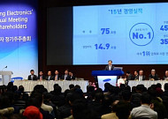 [주총시즌 관전포인트] 올해도 나왔네∼ 3대 메뉴 ‘책임경영·주주권익·이사선임’