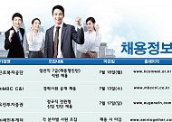 [실시간 채용정보] 근로복지공단ㆍ유진투자증권ㆍ커브스코리아 등