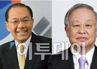 HDI인간개발연구원, '제2회 HDI 인간경영대상'…'특별상'에 심갑보 고문