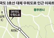 국도 3호선 우회로 따라 아파트값 1억 ‘쑥’