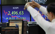 “MSCI 한국 지수, 반도체 턴어라운드에 20% 상승 전망”