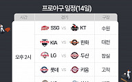 2024 KBO 프로야구 오늘(14일)의 경기 일정