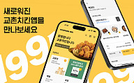 ‘배보다 배꼽’ 배달앱 수수료 부담에…‘자사 앱’ 키우는 치킨업계