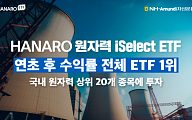 NH아문디 ‘HANARO 원자력iSelect ETF’ 수익률 46%로 1위