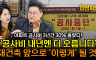 [집땅지성] "공사비 절대 안 떨어집니다"…30% 폭등에 중단된 재건축 아파트 미래는?