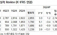 신한지주, 자사주 매입·소각 규모 본격적 확대...목표주가 7만6000원↑