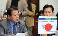 野 김병주 “국회 동의 없이 파병 시 국방장관 탄핵 등 법적조치”