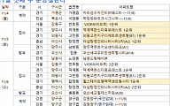 [분양 캘린더] 11월 첫째 주 ‘힐스테이트평택역센트럴시티’ 등 4679가구 분양