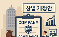 재계, 상법 개정 대응 고심⋯"주주와 충돌 피하려면 시스템부터 바꿔야” [기업 헌법 대개편]
