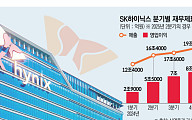 'HBM 선점' SK하이닉스, 관세 폭격에도 '실적진격'