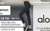 알로요가 한국 상륙⋯‘K애슬레저 투톱’은 해외 영토 확장
