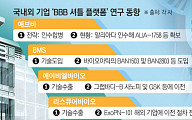 ‘BBB 플랫폼’ 각축전…치매·파킨슨병 신약 열쇠 쥔 기업 어디?