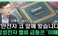 [찐코노미] 삼성전자 저평가 매력, 7만전자 위해 필요한 '이것'